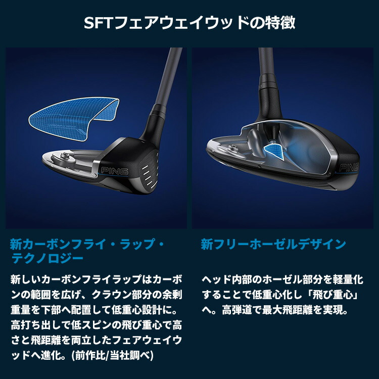 PING（ピン） G440 SFT フェアウェイウッド ALDILA ROGUE INFINITY