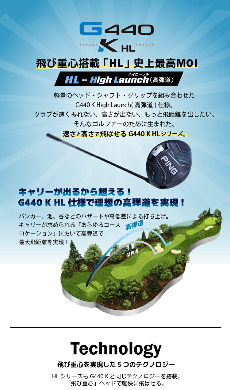 PING（ピン） G440 K HL ハイローンチドライバーFUJIKURA SPEEDER NX