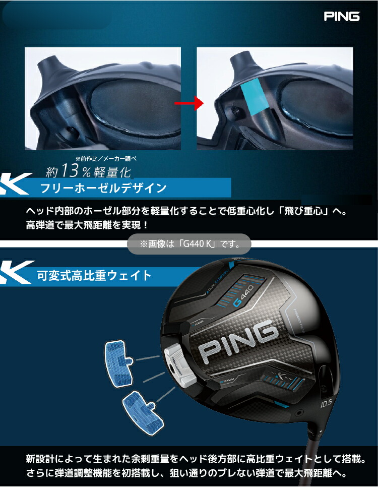 PING（ピン） G440 K HL ハイローンチドライバーFUJIKURA SPEEDER NX