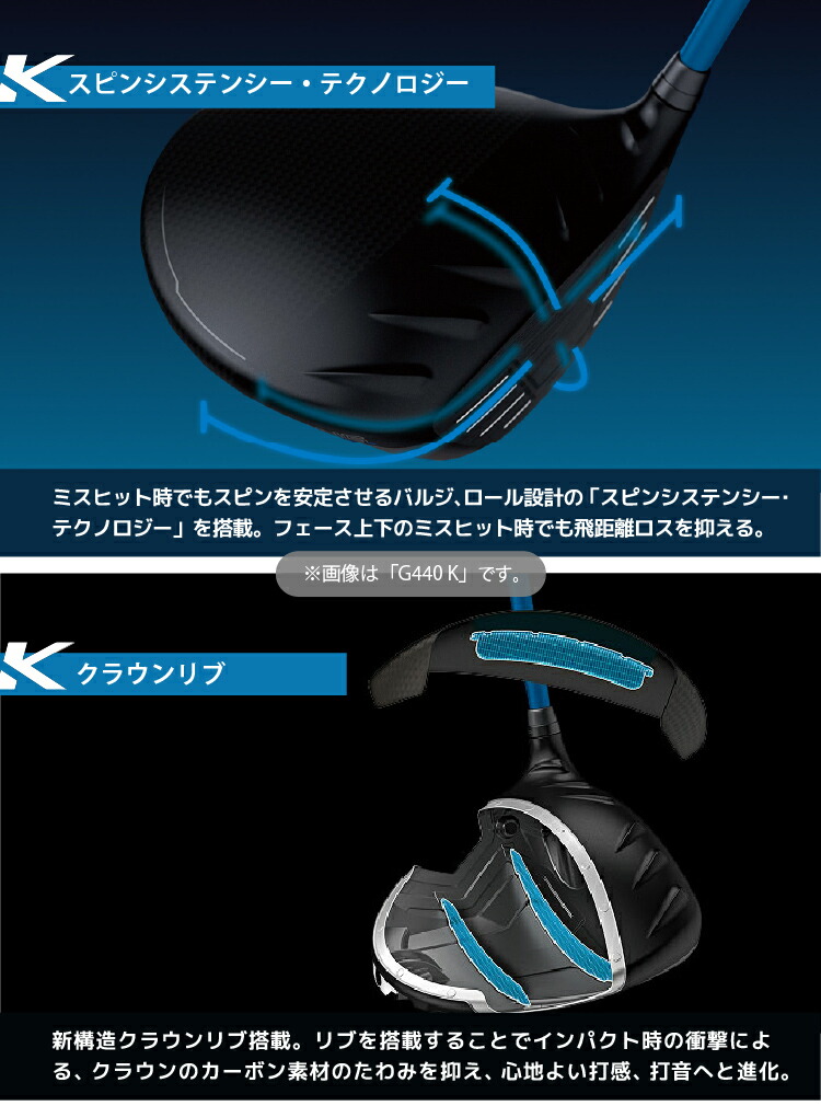 PING（ピン） G440 K HL ハイローンチドライバーFUJIKURA SPEEDER NX