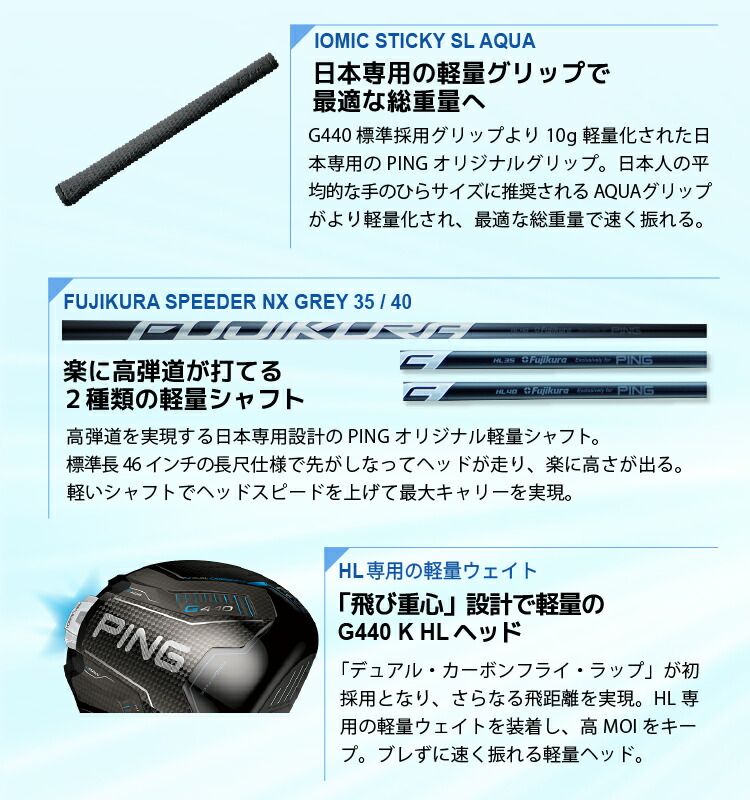 PING（ピン） G440 K HL ハイローンチドライバーFUJIKURA SPEEDER NX