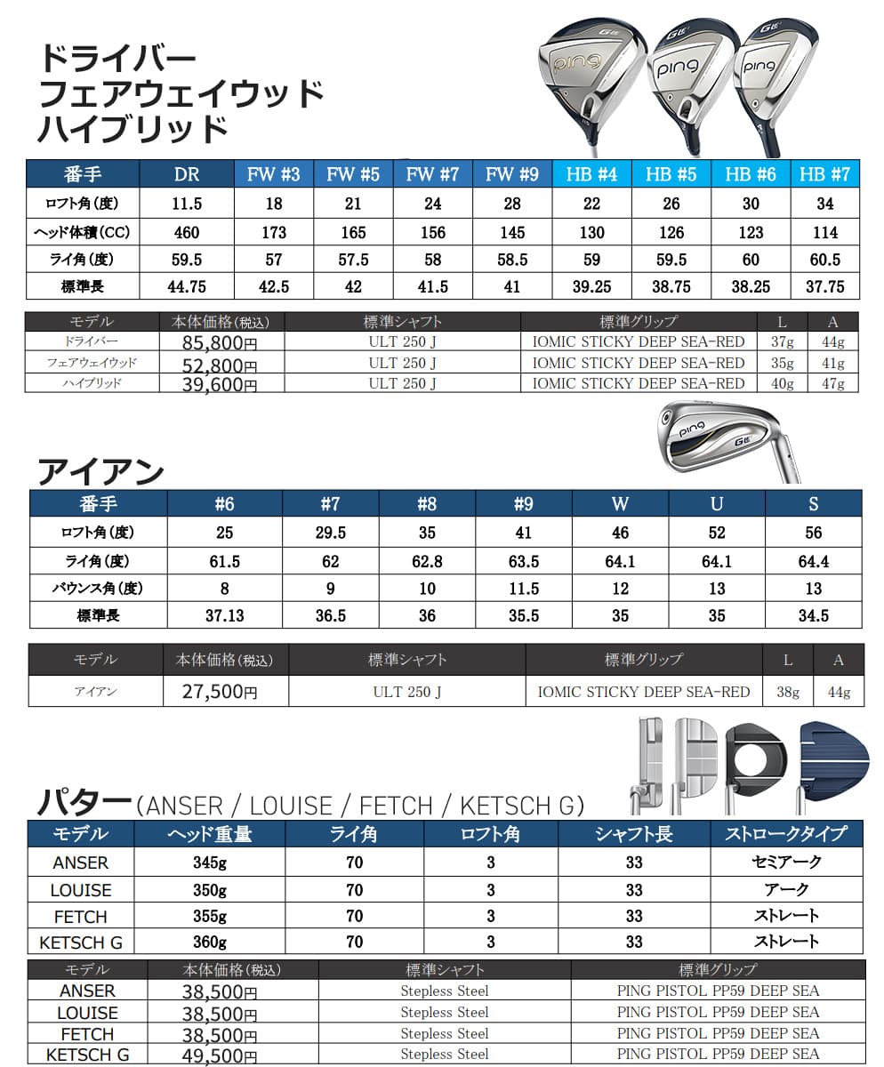 ピン G Le 3 [ジー・エルイー3] KETSCH G [ケッチG] レディース パター 左用 ゴルフ PING 日本正規品