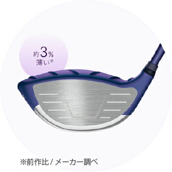PING（ピン） PING G Le4 ドライバー GLE4 ALTA J LE 右用 レディース