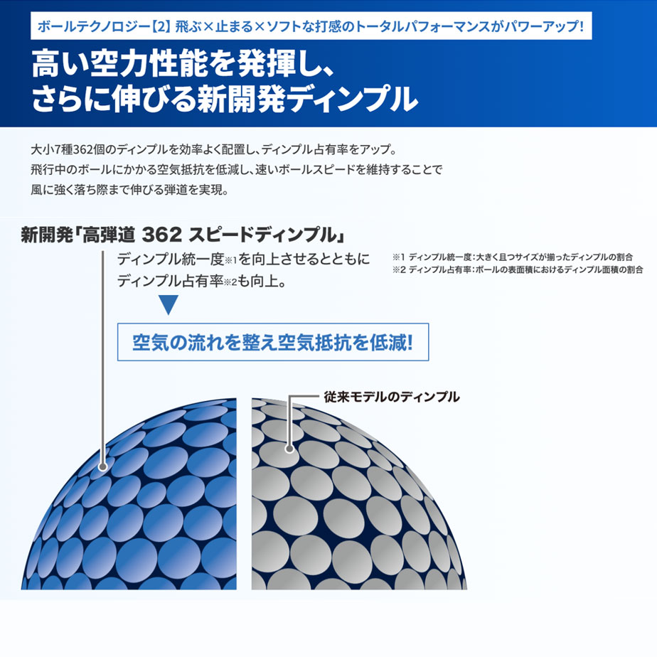 XXIO 【即納可能】ダンロップ ゼクシオ ハイパー RD ゴルフボール 1