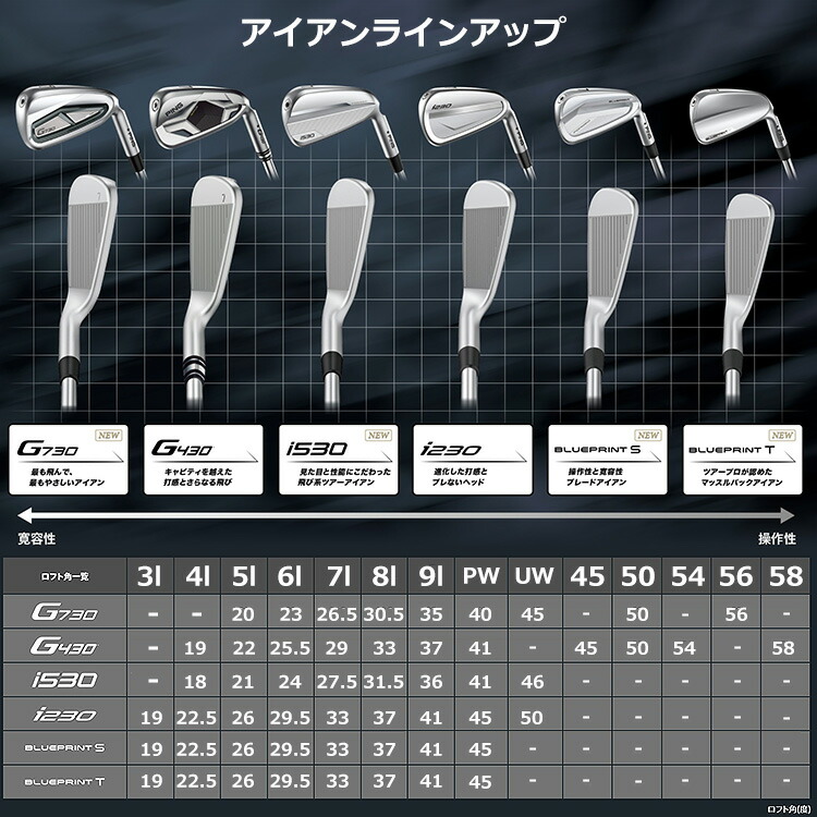 PING ピン i530 単品アイアン(#4,#5,UW) TOUR 2.0 CHROME I