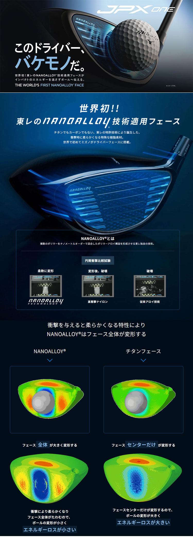 MIZUNO（ミズノ） JPX ONE SELECT ドライバー 右用 TENSEI RED MM D