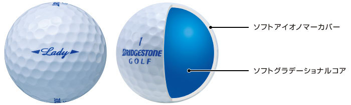 BRIDGESTONE GOLF [ブリヂストン ゴルフ] レディース LADY