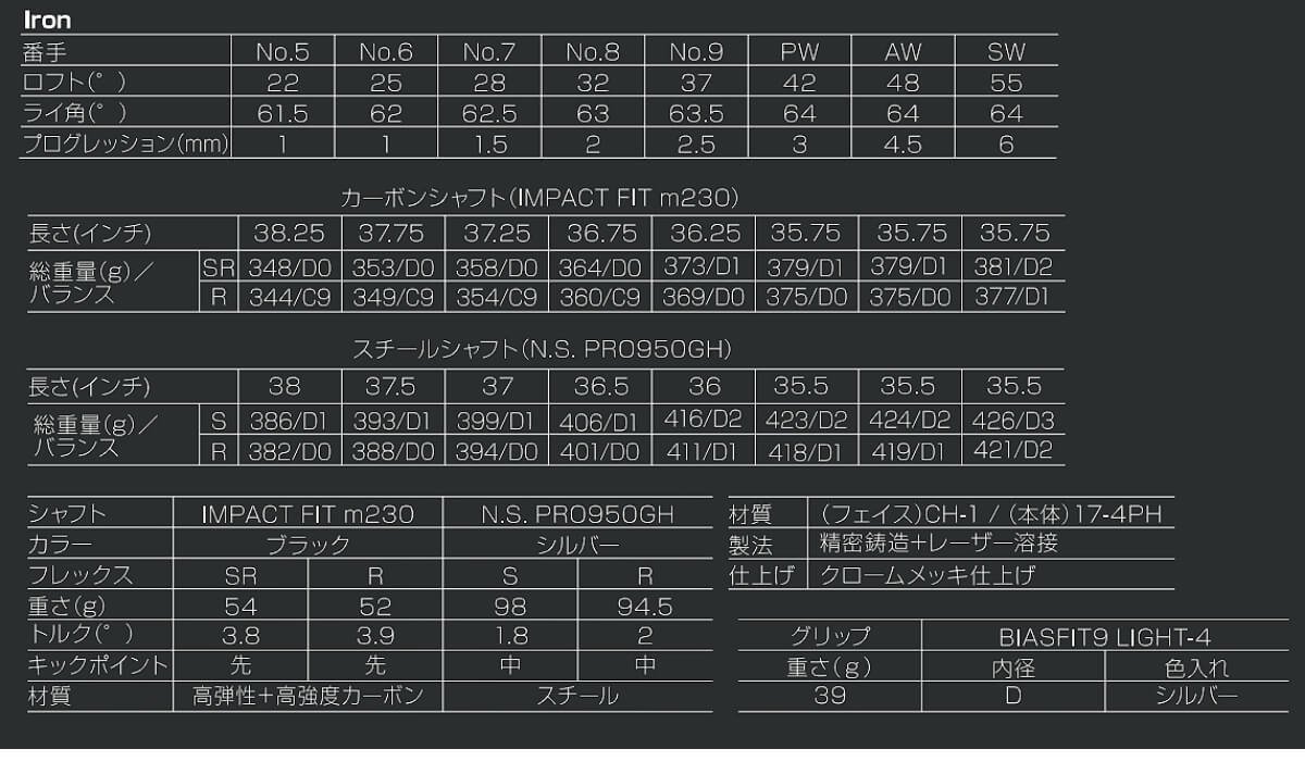 アイアン マジェスティマルマン シャトル アイアン単品(No.5〜9,PW,AW