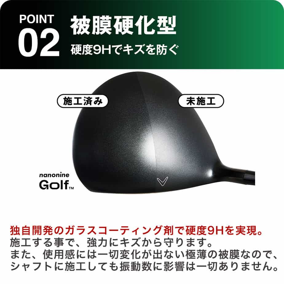 ナノナインゴルフ ガラスコーティングコンプリートセット ナノナインゴルフ ガラスコーティングコンプリートセット