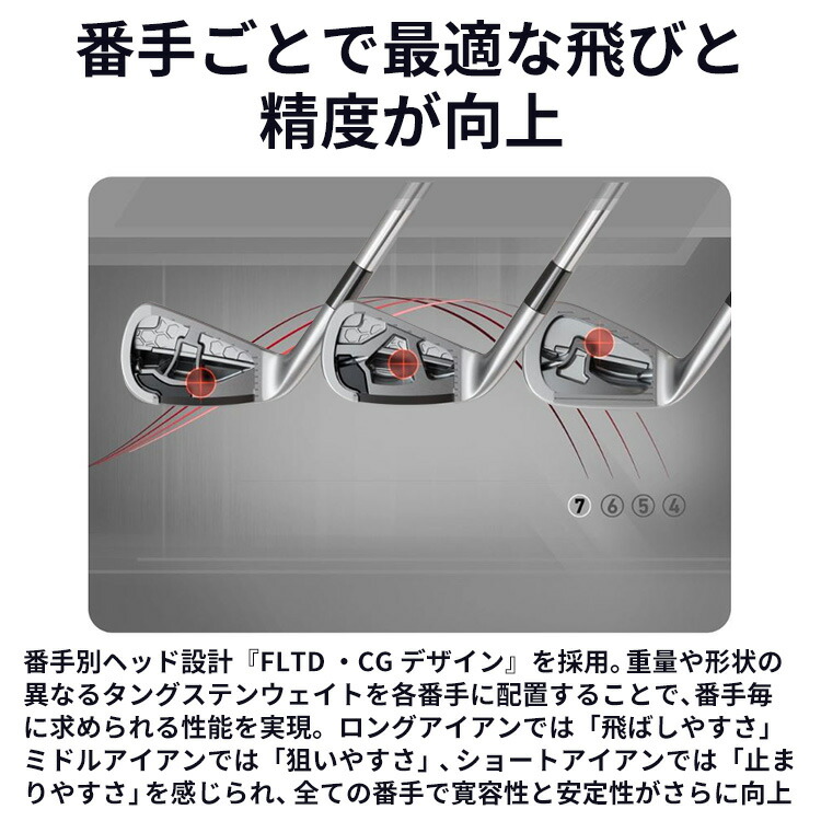 TaylorMade（テーラーメイド） P790 単品アイアン (#4, #5) N.S.PRO