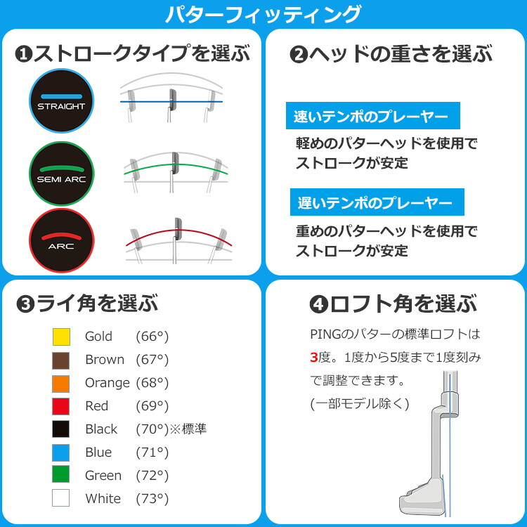 カスタムフィッティング】ピン 2024 FETCH [フェッチ] パター メンズ 右用 ゴルフ PING 日本正規品 : ping-24pt-c5-0881978880302  : ヤトゴルフ Yahoo!ショッピング店 - 通販 - Yahoo!ショッピング