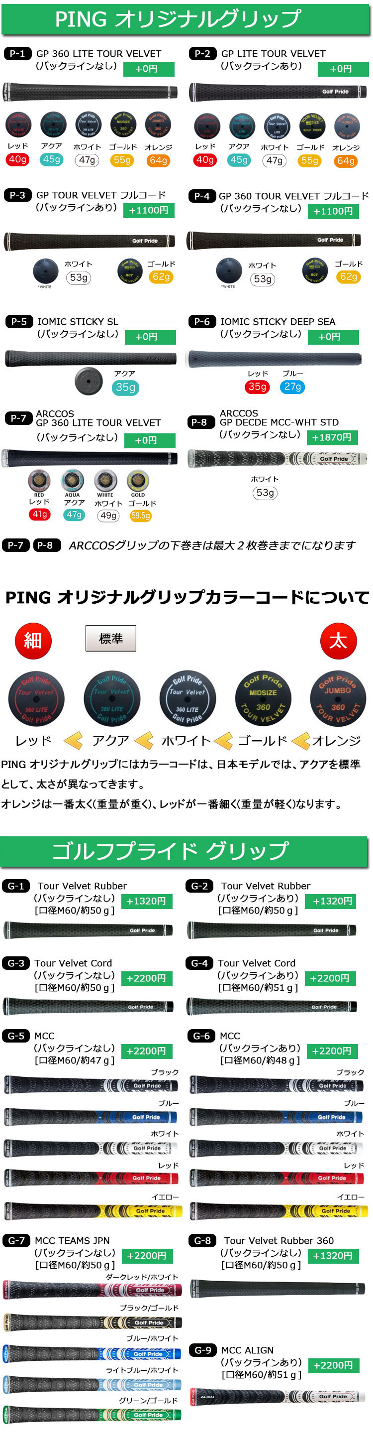 PING（ピン） メーカーカスタム G440 K ドライバー 左用 N.S.PRO Regio