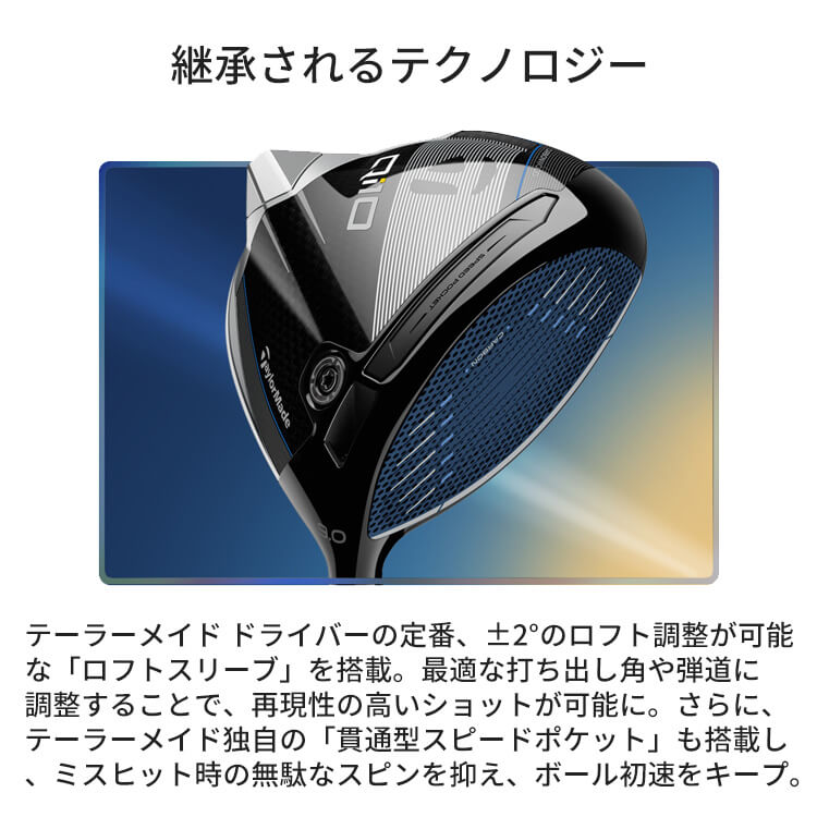 TaylorMade テーラーメイド Qi10 ドライバー SPEEDER NX BLACK