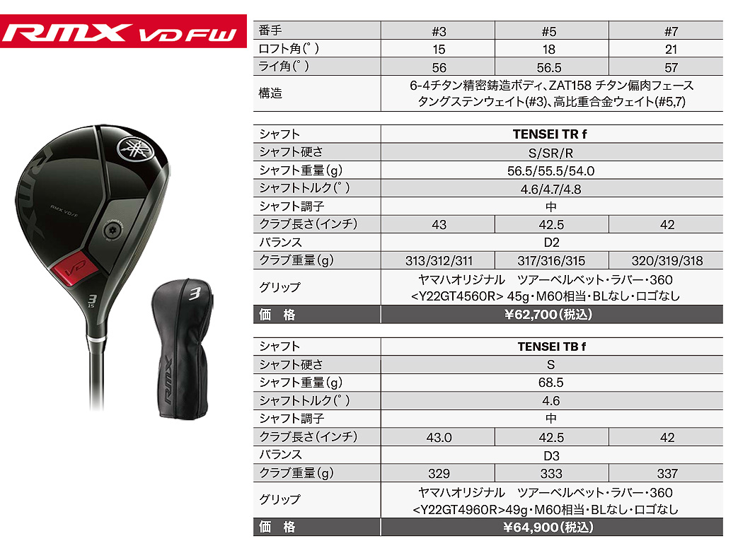 ヤマハ - 【シャフト】テンセイ TB f (ヤマハ純正) RMX VD FW｜製品情報｜YamahaGolf ヤマハゴルフ