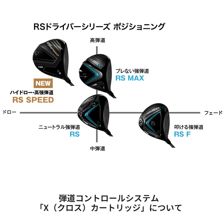 PRGR（プロギア） RS SPEED ドライバー SPEEDER NX for PRGR