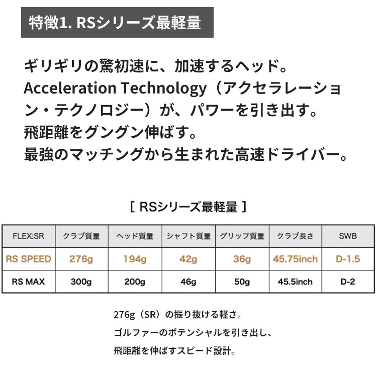 PRGR（プロギア） RS SPEED ドライバー SPEEDER NX for PRGR