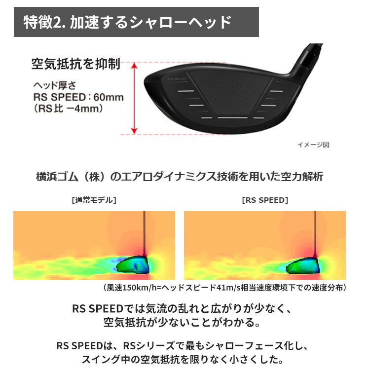 PRGR プロギア RS SPEED ドライバー SPEEDER NX for
