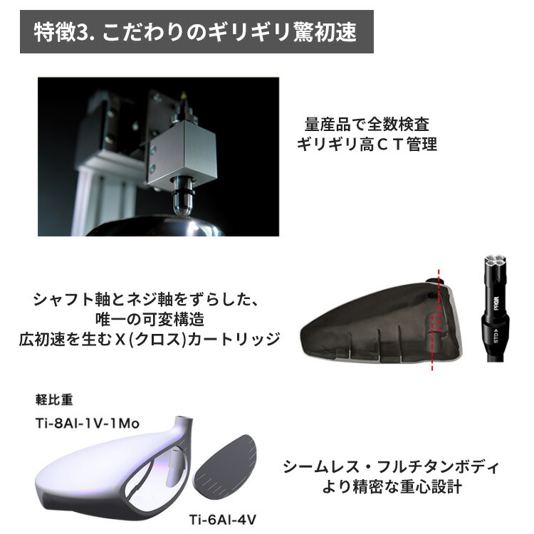 PRGR（プロギア） RS SPEED ドライバー SPEEDER NX for PRGR