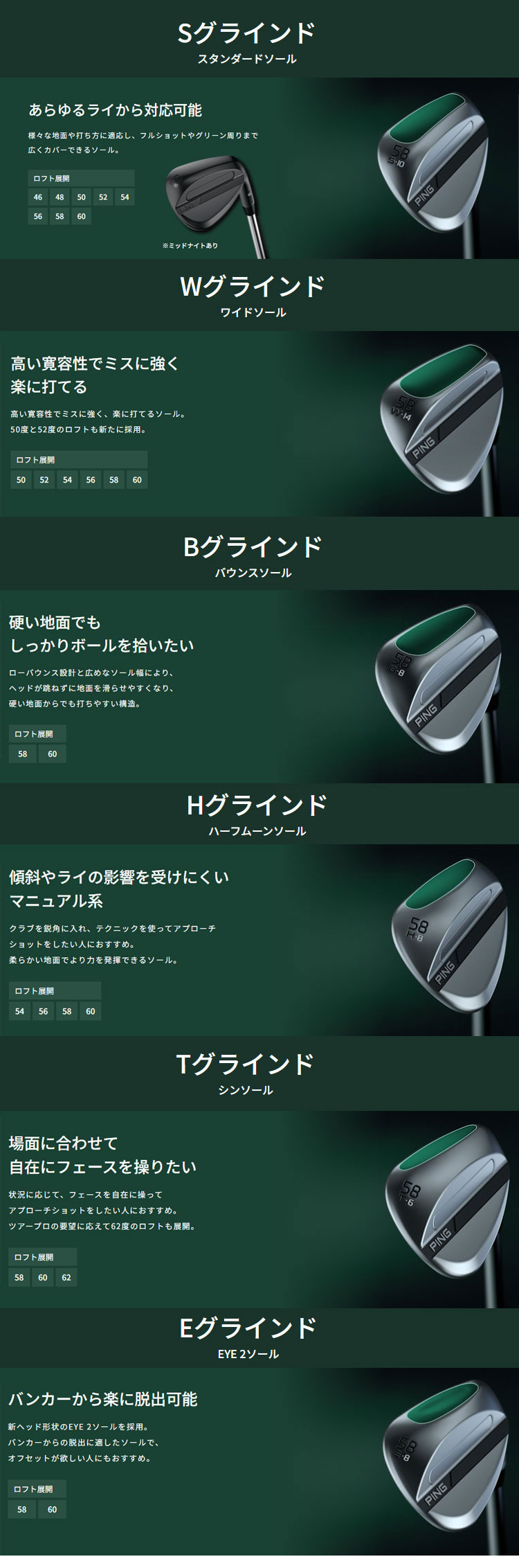 PING（ピン） カスタム S259 CHROME クローム ウェッジ 右用 N.S.PRO