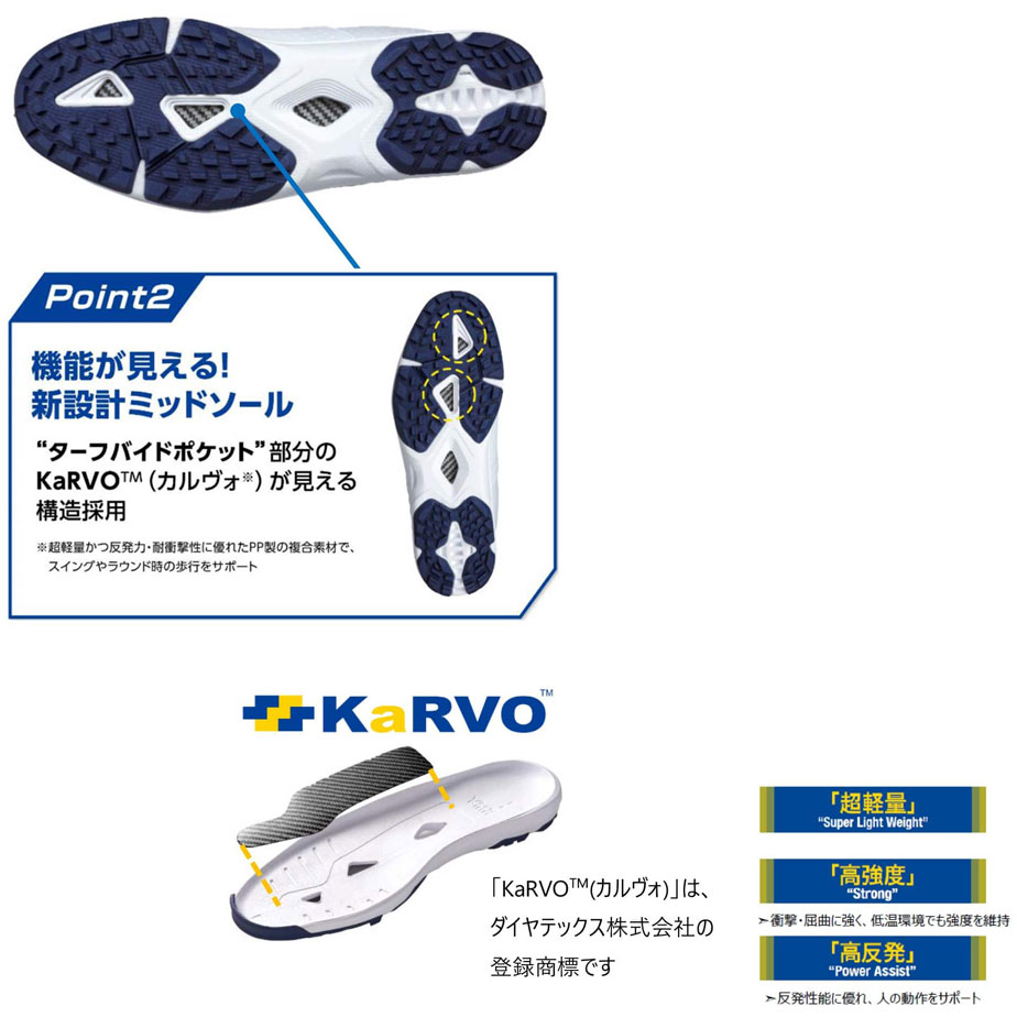 BRIDGESTONE GOLF ブリヂストン ゴルフ シューズ ゼロ・スパイク