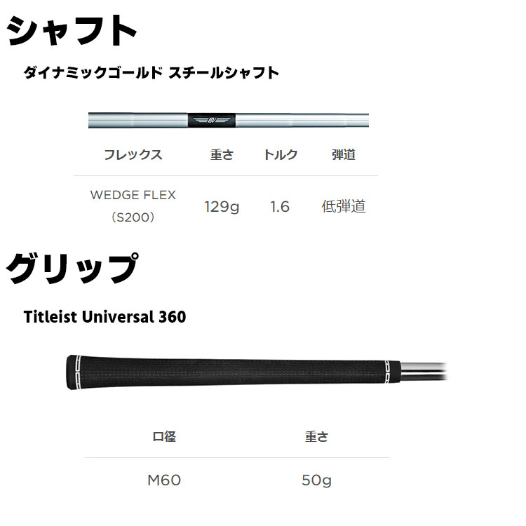 Titleist（タイトリスト） ＼セール／ タイトリスト VOKEY DESIGN SM10