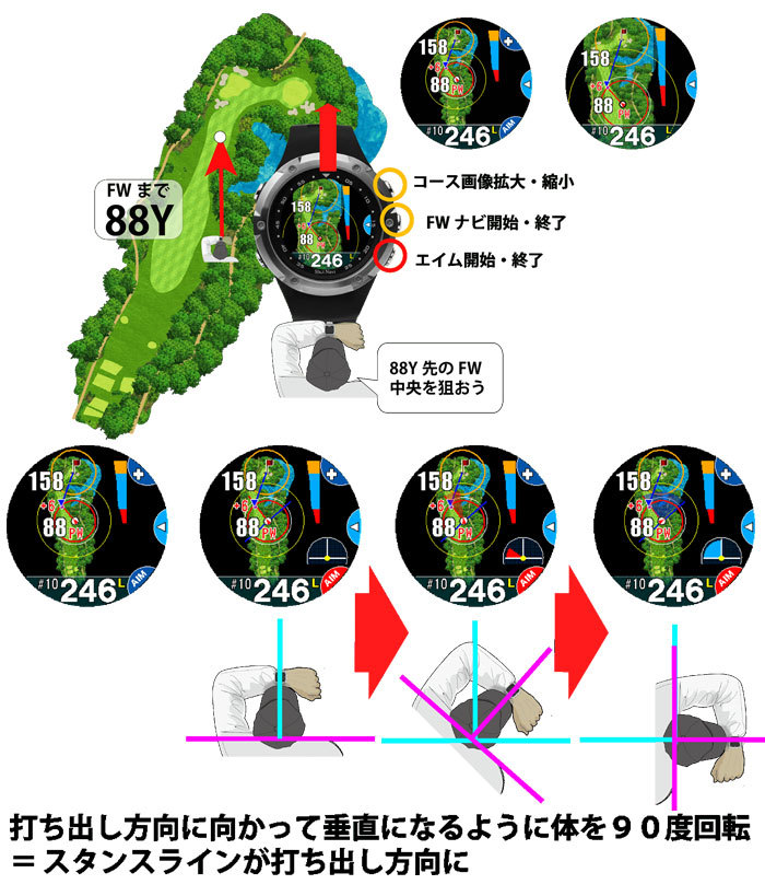 テクタイト 【あすつく対応】 Shot Navi [ショットナビ] W1