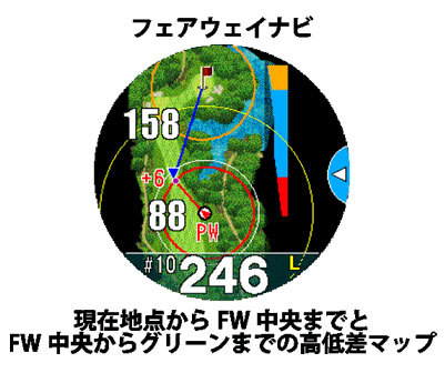 テクタイト 【あすつく対応】 Shot Navi [ショットナビ] W1