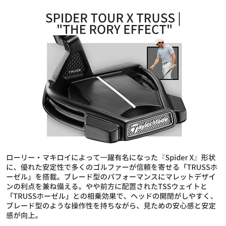 TaylorMade（テーラーメイド） Spider TOUR X TRUSS TM1 トラスヒール