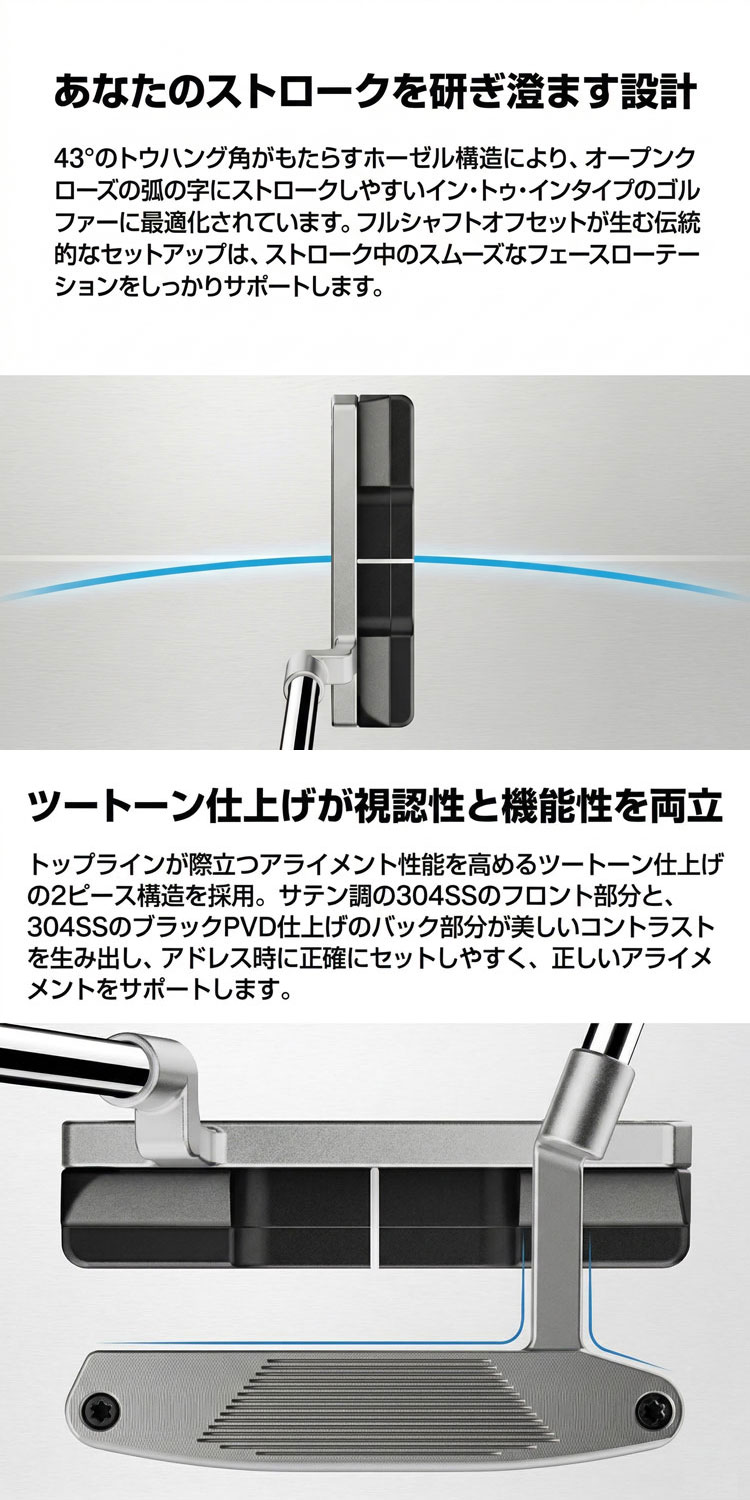 TaylorMade（テーラーメイド） システム2 パター 右用 JUNO 12 ジュノ