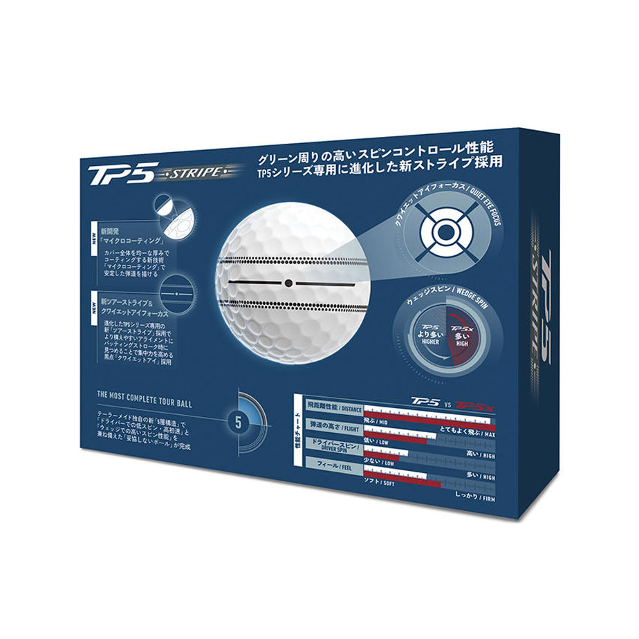 TaylorMade（テーラーメイド） 【即納可能】テーラーメイド 2026 TP5
