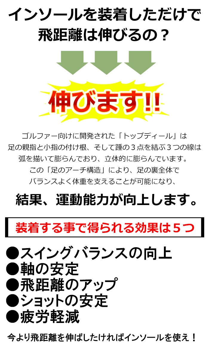 Top Deal [トップディール] ゆがみ補正 ゴルフ用 インソール 【ロング