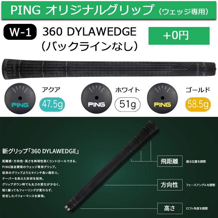 PING（ピン） チッパー 右用 カスタム メンズ アイアン ランニング