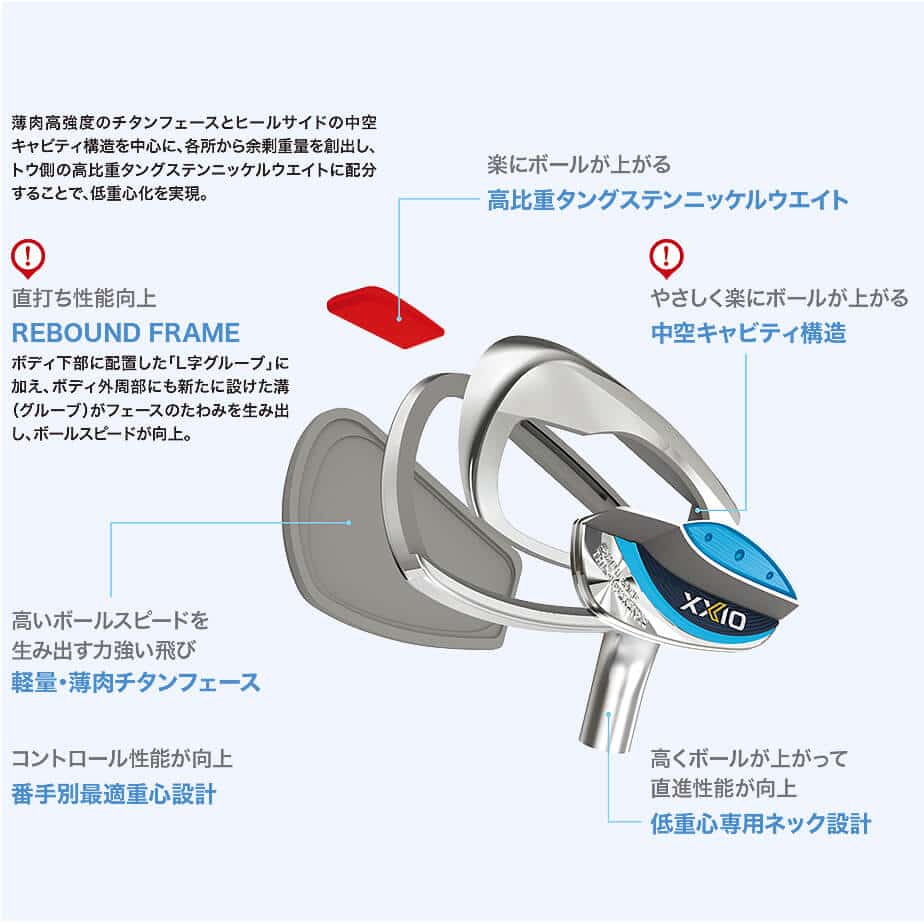 XXIO ダンロップ ゼクシオ13 インターナショナルモデル レディース
