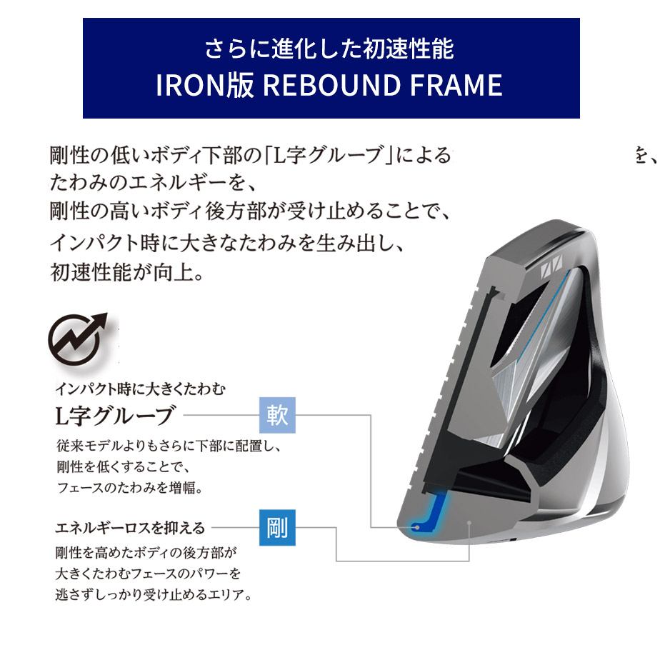 XXIO ダンロップ ゼクシオ14 アイアン5本セット(＃6〜9、PW) MP1400