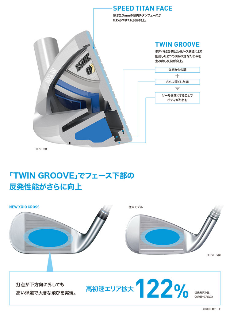 XXIO CROSS ダンロップ ゼクシオ クロス 2 2021 アイアン 5本 XXIO CROSS ダンロップ ゼクシオ クロス 2 2021 アイアン 5本