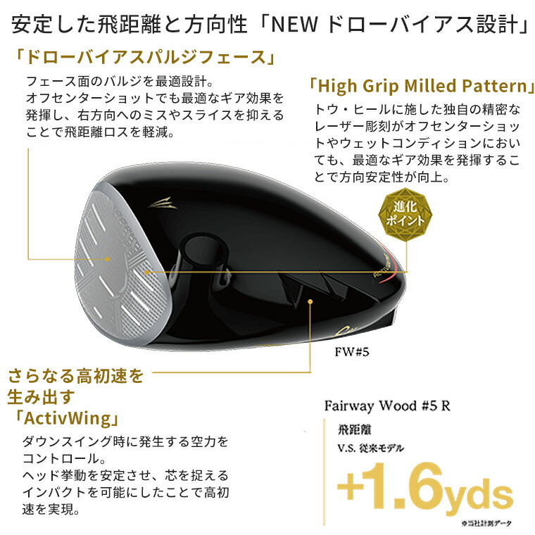 SRIXON ダンロップ ゼクシオ プライム フェアウェイウッド SP-1300