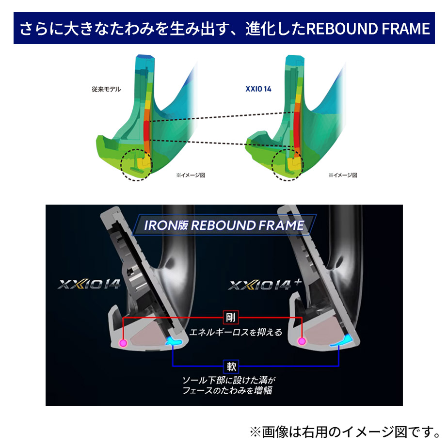 XXIO ダンロップ ゼクシオ14 単品アイアン(＃5、AW、SW) MP1400