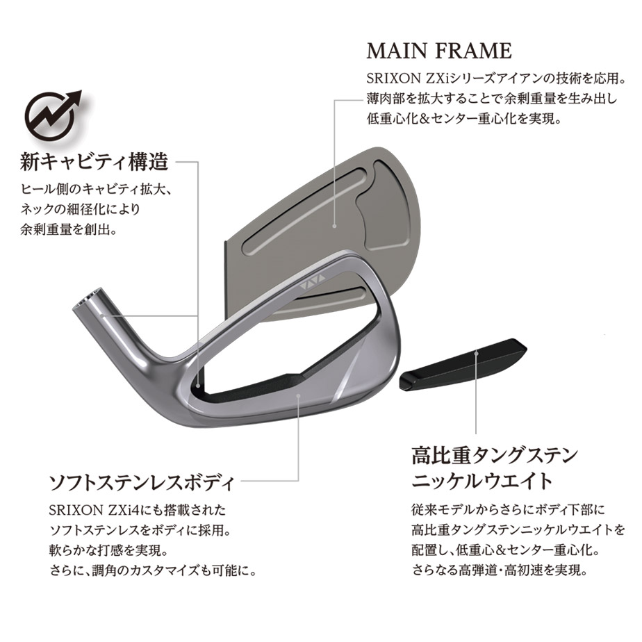 XXIO ダンロップ ゼクシオ14 プラス 単品アイアン(＃5、AW、SW