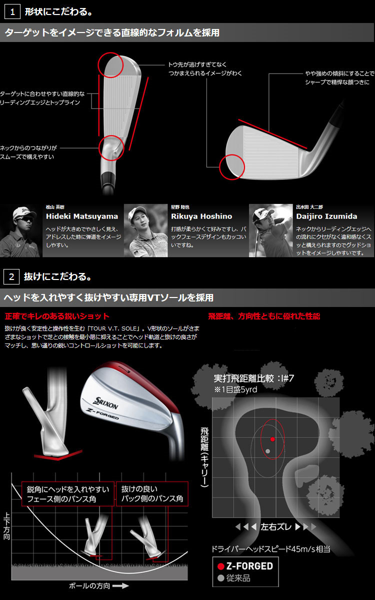 SRIXON ダンロップ スリクソン Z-FORGED 2019 アイアン 右用 6本