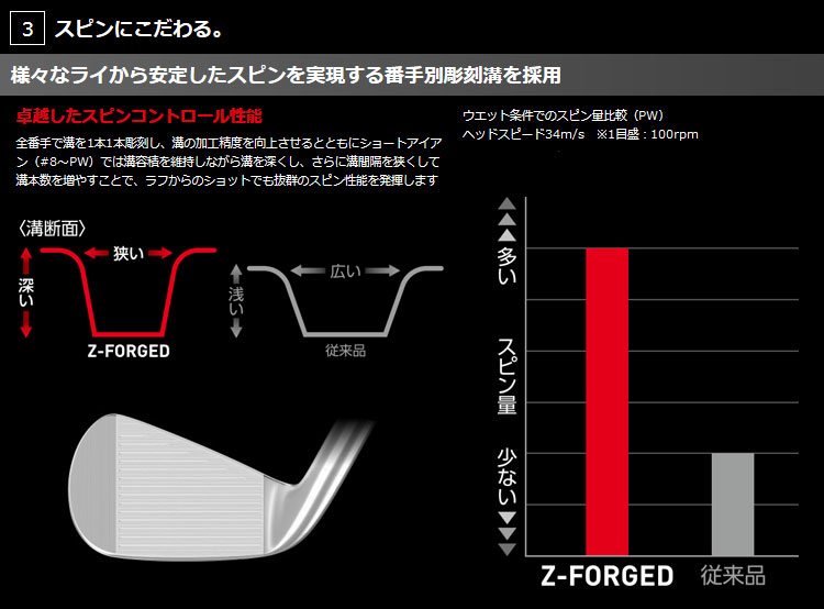 SRIXON ダンロップ スリクソン Z-FORGED 2019 アイアン 右用 6本 SRIXON ダンロップ スリクソン Z-FORGED 2019 アイアン 右用 6本