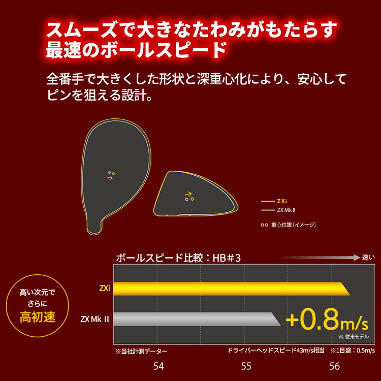 専用　1 FLUKE プローブ I6000S FLEX-24 1台（直送品） - アスクル