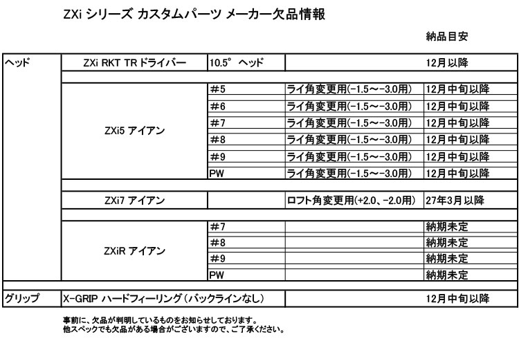 SRIXON メーカー正規カスタム スリクソン ZXi5 2027 アイアン 5本