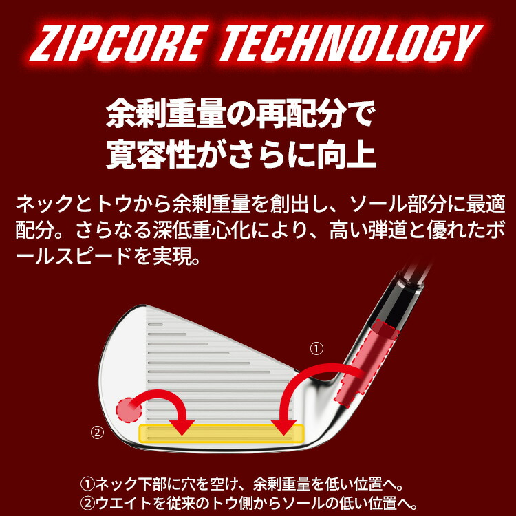 SRIXON アイアンセット メンズ 右用 スリクソン ZXi4 アイアン5本