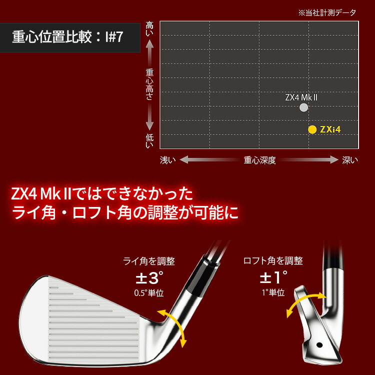 SRIXON アイアン（単品） メンズ 右用 スリクソン ZXi4 単品