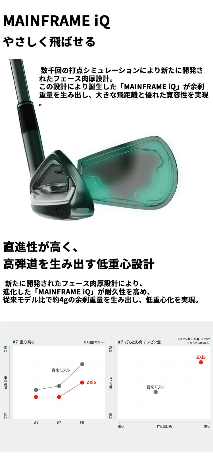 アクセサリー YY SRIXON メーカー正規カスタム スリクソン ZXi5 2027 アイアン 5本