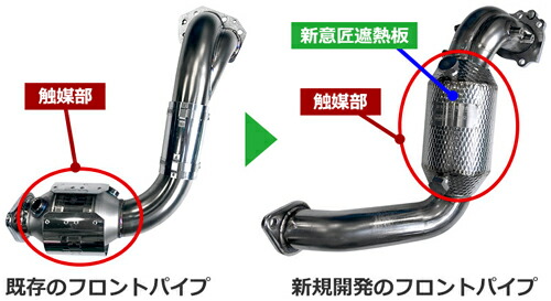 HKS（エッチケーエス） HKS BOLT ON TURBO KIT GT4525 トヨタ 86 ZN6用