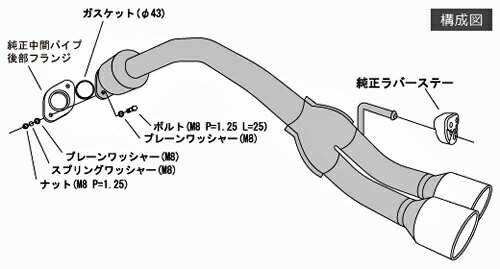 HKS LEGAL MUFFLER ダイハツ ウェイク LA700S用 (31013-AD012