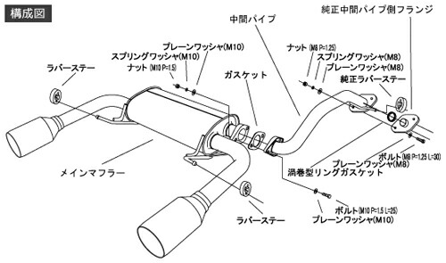 HKS（エッチケーエス） HKS LEGAMAX Premium ダイハツ コペン LA400K用
