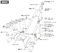 HKS Super Sound Master 日産 ニッサン フェアレディZ Z33用 32023 AN002【JASMA認定品】エッチケーエス スーパーサウンドマスター : ssm z33 : 矢東タイヤ