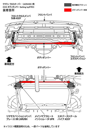 30プリウス（パフォーマンスダンパー）｜補強パーツ｜自動車 | 車